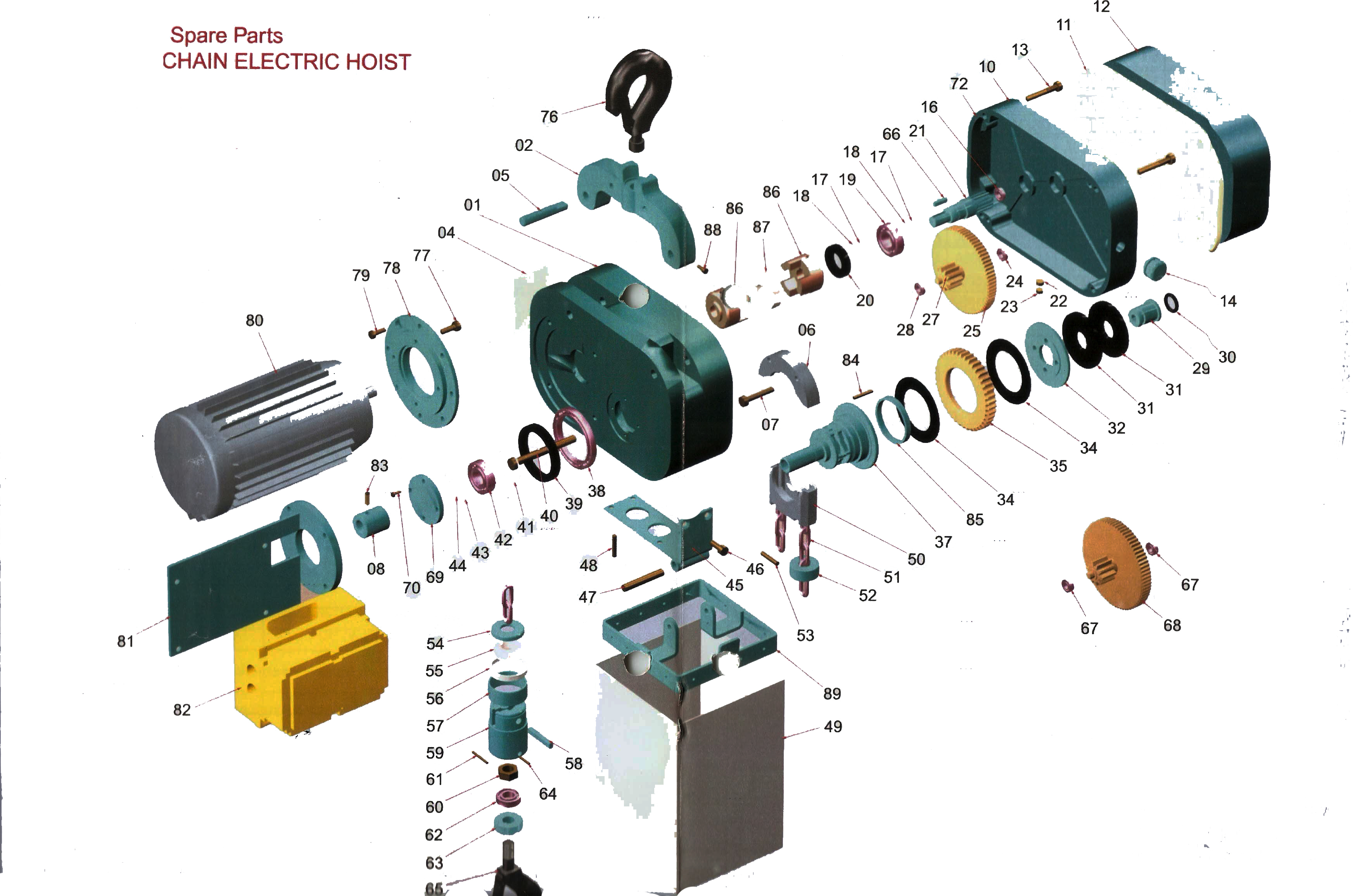 Wire Rope Hoist Spares in Madurai